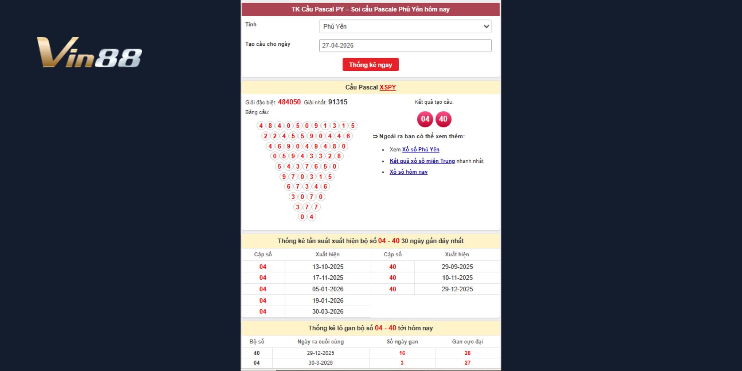 Dự đoán xổ số miền Trung theo cầu Pascal nổi bật 04, 40