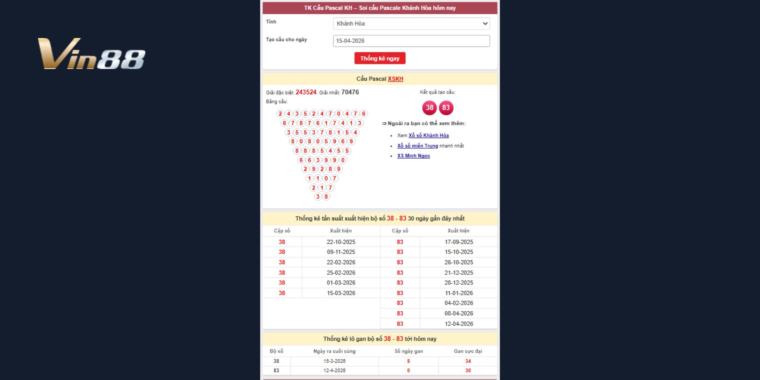 Dự đoán xổ số miền Trung từ cầu Pascal Khánh Hòa chính xác