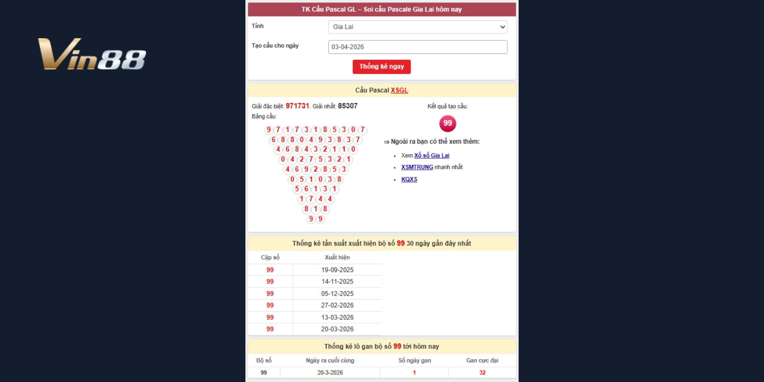 Dự đoán xổ số miền Trung với xu hướng số 99 ổn định