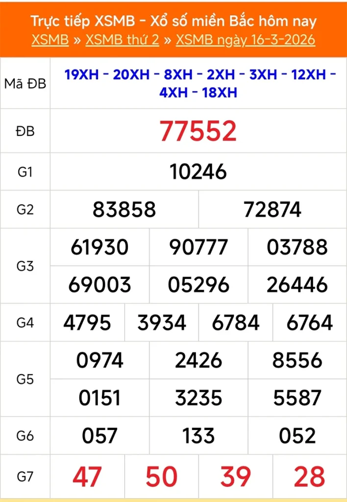 Xem lại kết quả XSMB vào kỳ trước ngày 16/03/2026