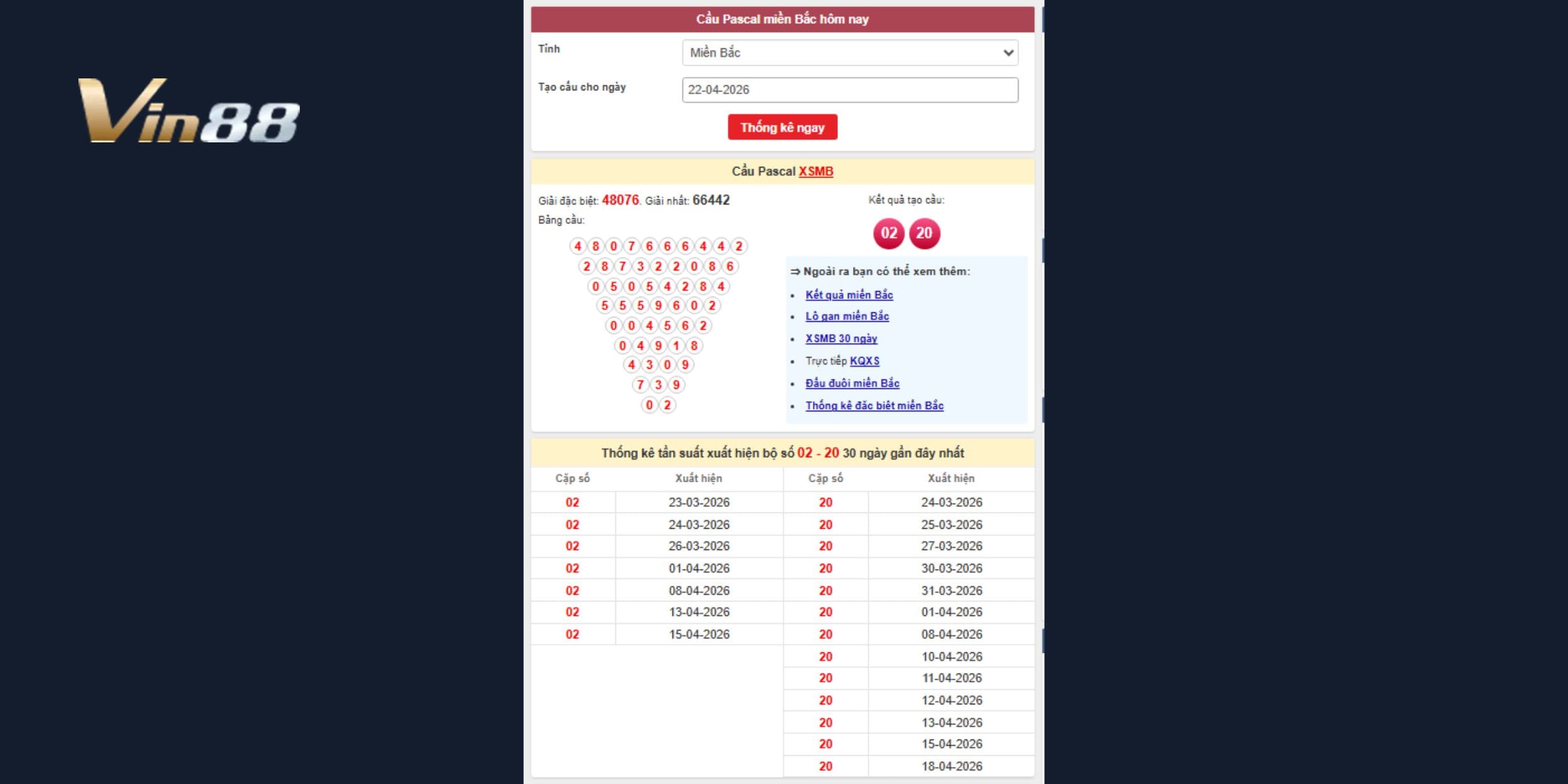 Số 02-20 nổi bật trong dự đoán xổ số miền Bắc 