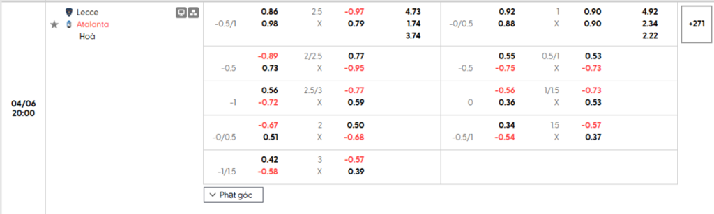 Soi kèo và nhận định Lecce - Atalanta