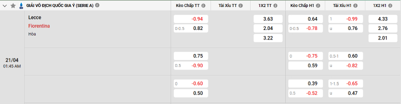 Soi kèo Lecce vs Fiorentina