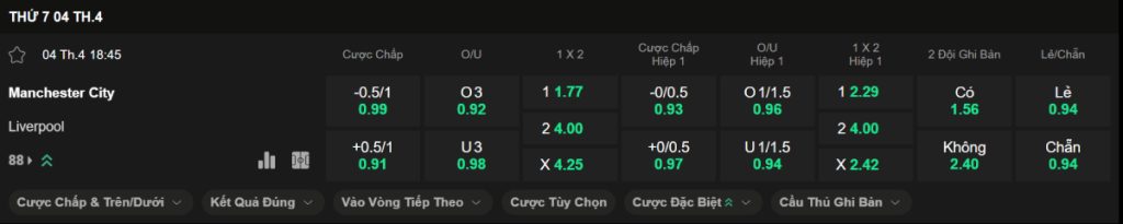 Soi kèo bóng đá Man City vs Liverpool  Hãy cùng đến ngay với những nhận định chuẩn xác của các chuyên gia dựa trên những thông số đáng chú ý của trận đấu này.