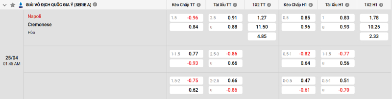 Soi kèo Napoli vs Cremonese