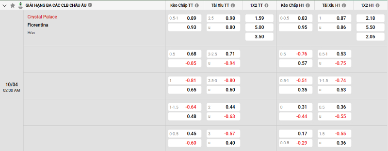 Soi kèo C. Palace vs Fiorentina