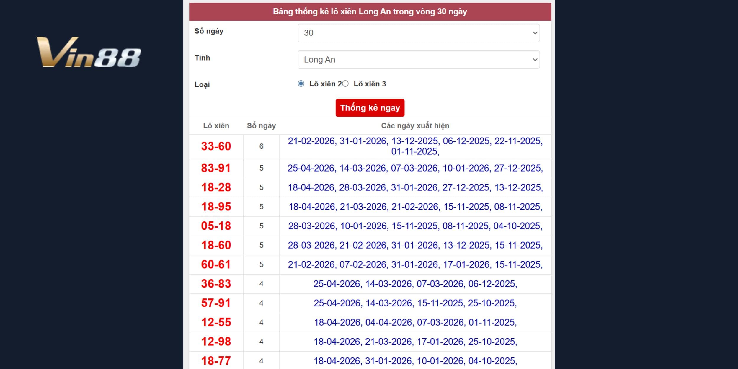 Các bộ số có khả năng nổ cao đài Long An