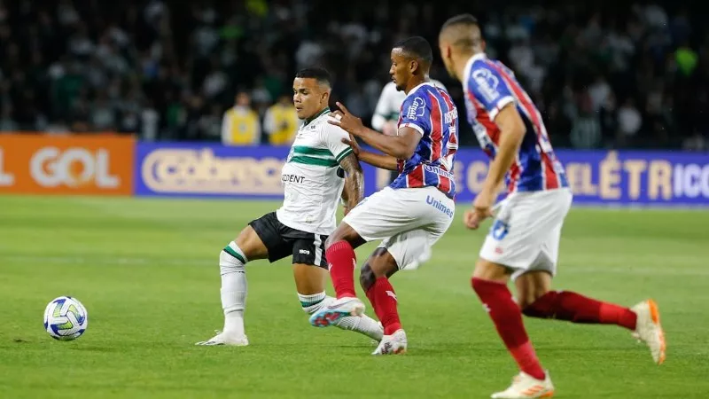 Thành tích thi đấu gần đây của Coritiba vs Bahia