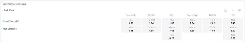 Tỷ lệ kèo nhà cái trận đấu Crystal Palace vs Rayo Vallecano