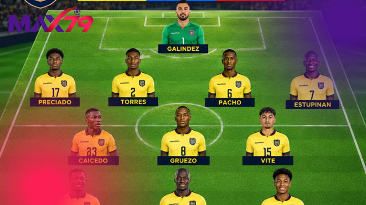La Tri Ecuador và hành trình World Cup qua từng kỳ đấu
