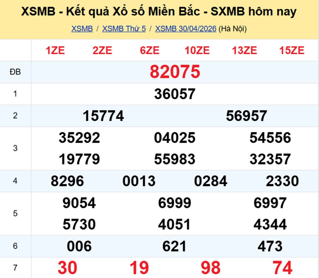 Xem lại XSMB hôm trước 30/04/2026