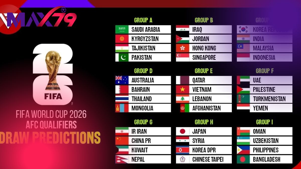 Lịch thi đấu chính thức của Iraq tại bảng I World Cup 2026