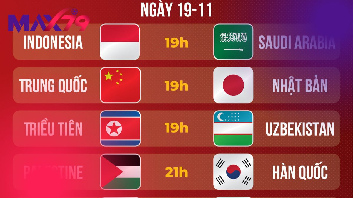 Saudi Arabia tại bảng đấu World Cup 2026 và triển vọng đi tiếp