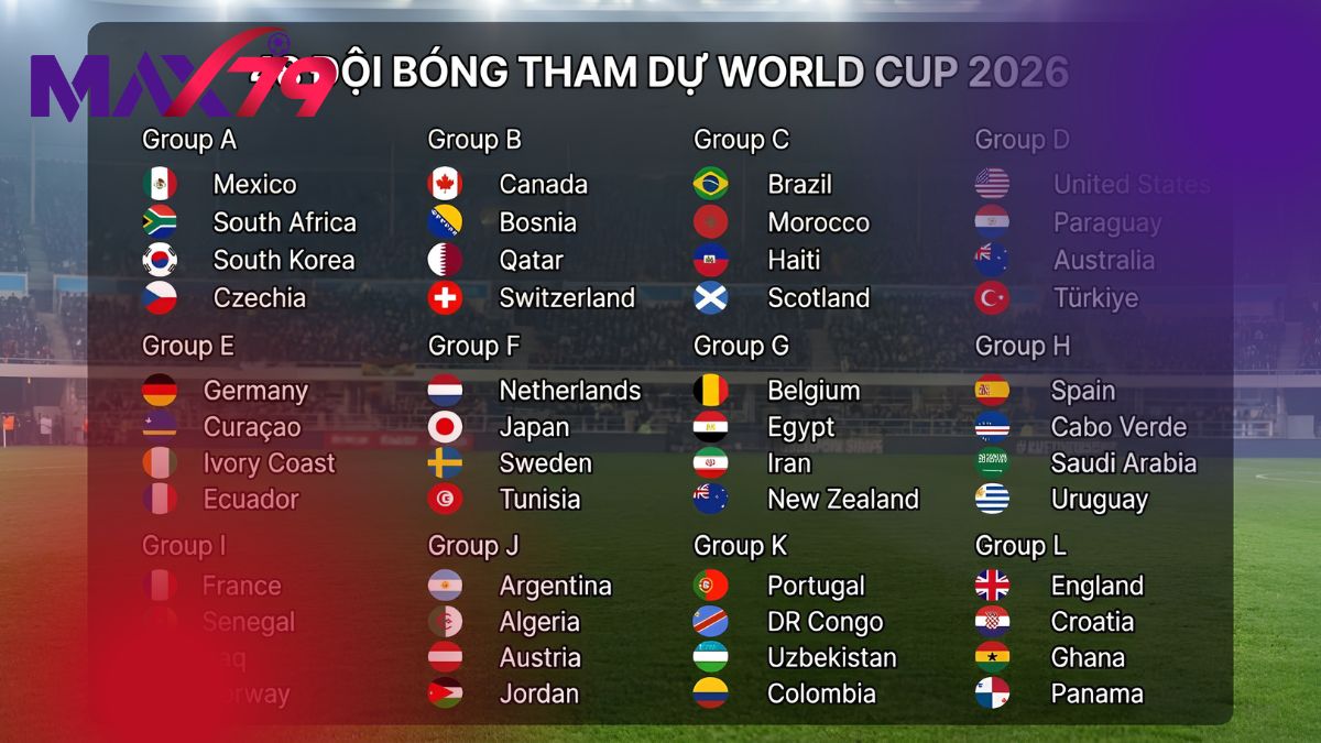 Đức và bốn chức vô địch World Cup qua từng thế hệ
