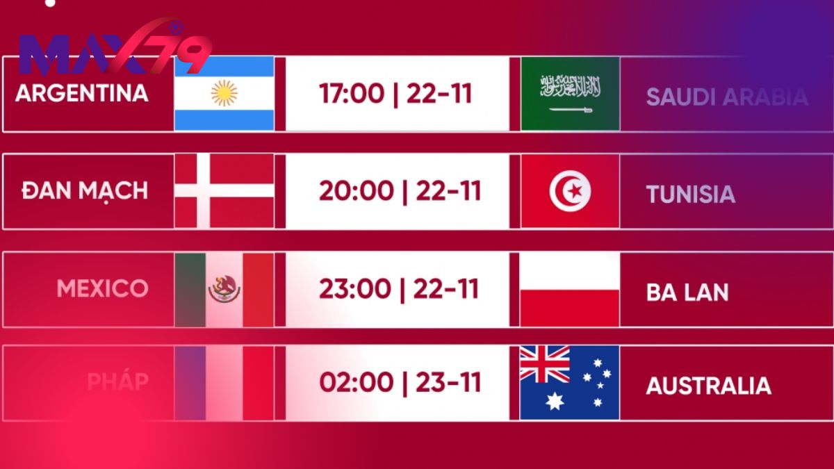 Lịch thi đấu đội tuyển tunisia tại vòng bảng world cup 2026