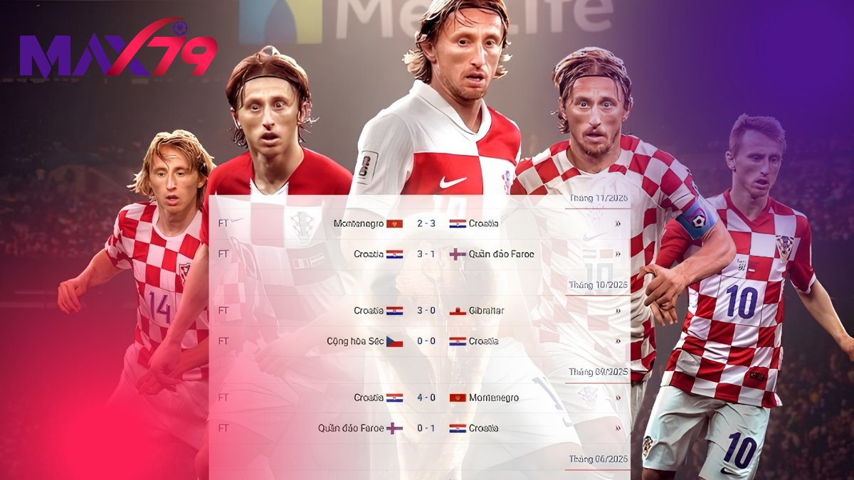 Phân tích chiến thuật của Vatreni tại World Cup 2026