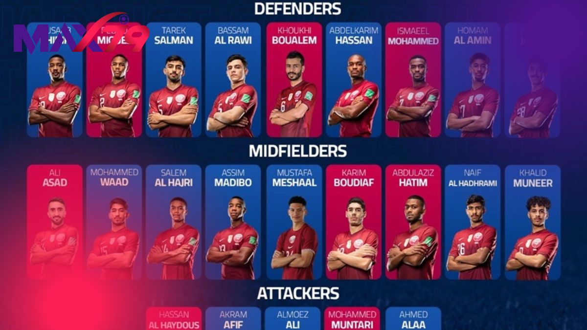 Qatar World Cup 2026 độ ăn ý tập thể và sức vận hành nhịp thi đấu
