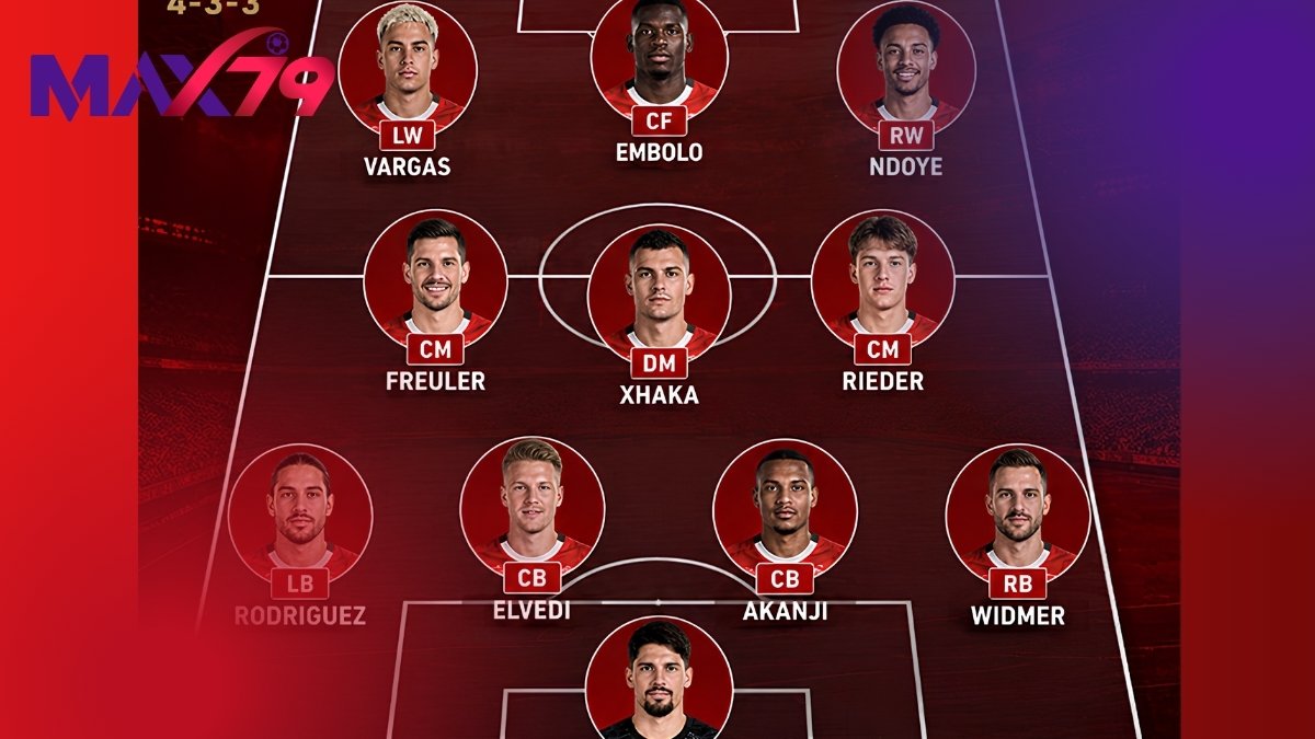 Thụy Sĩ tại World Cup hành trình bền bỉ của Nati châu Âu