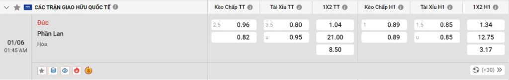 Soi kèo bóng đá Đức vs Phần Lan