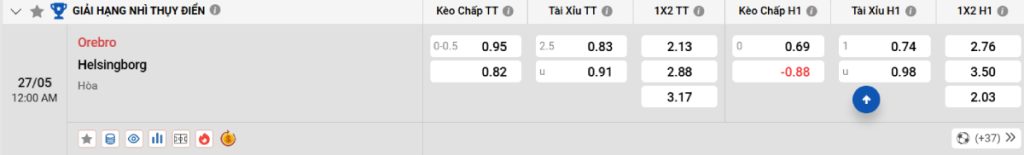 Soi kèo bóng đá Orebro vs Helsingborg