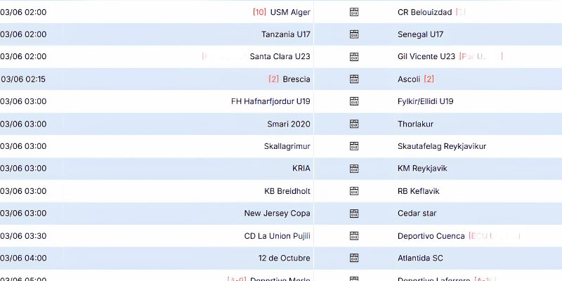 A 5-step global football score tracking routine for each day