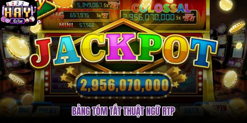 bang-tom-tat-thuat-ngu-rtp