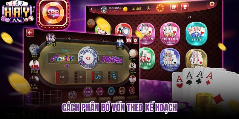 cach-phan-bo-von-theo-ke-hoach