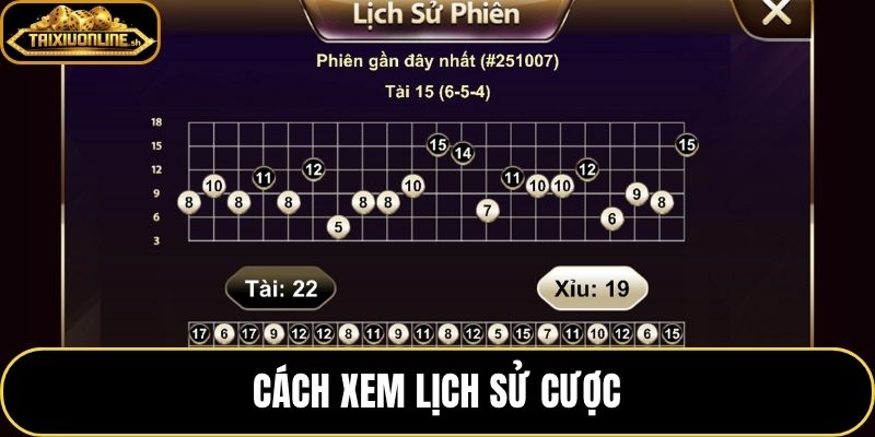 Cách Xem Lịch Sử Cược Tài Xỉu – Từng Bước Tra Cứu Phiên Đặt