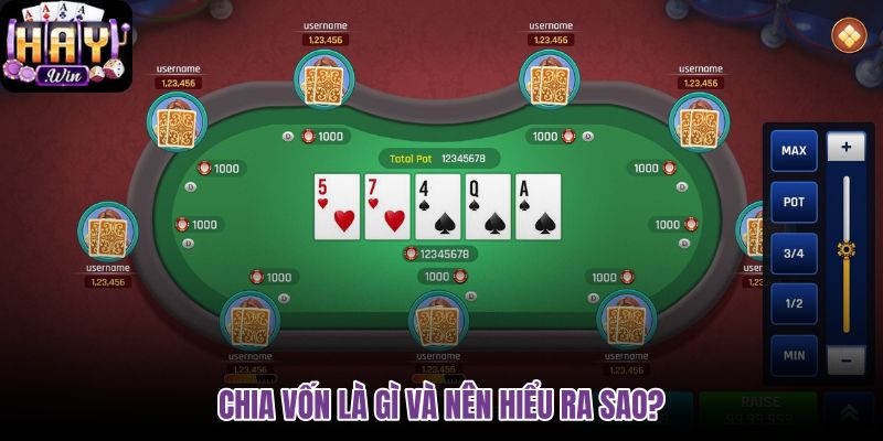 chia-von-la-gi-va-nen-hieu-ra-sao