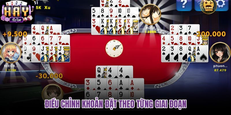 dieu-chinh-khoan-dat-theo-tung-giai-doan