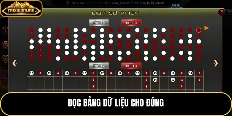 Cách xem lịch sử cược qua mã phiên và số dư