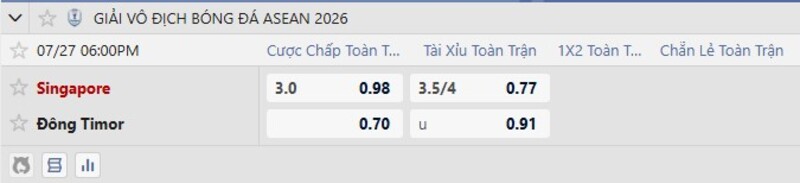 Bảng tỷ lệ kèo trận đấu Singapore vs Đông Timor 