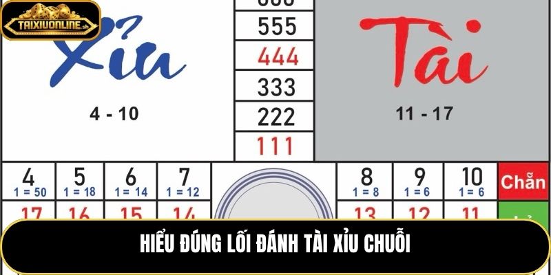Lối đánh tài xỉu chuỗi dựa trên nhịp quan sát bảng cầu
