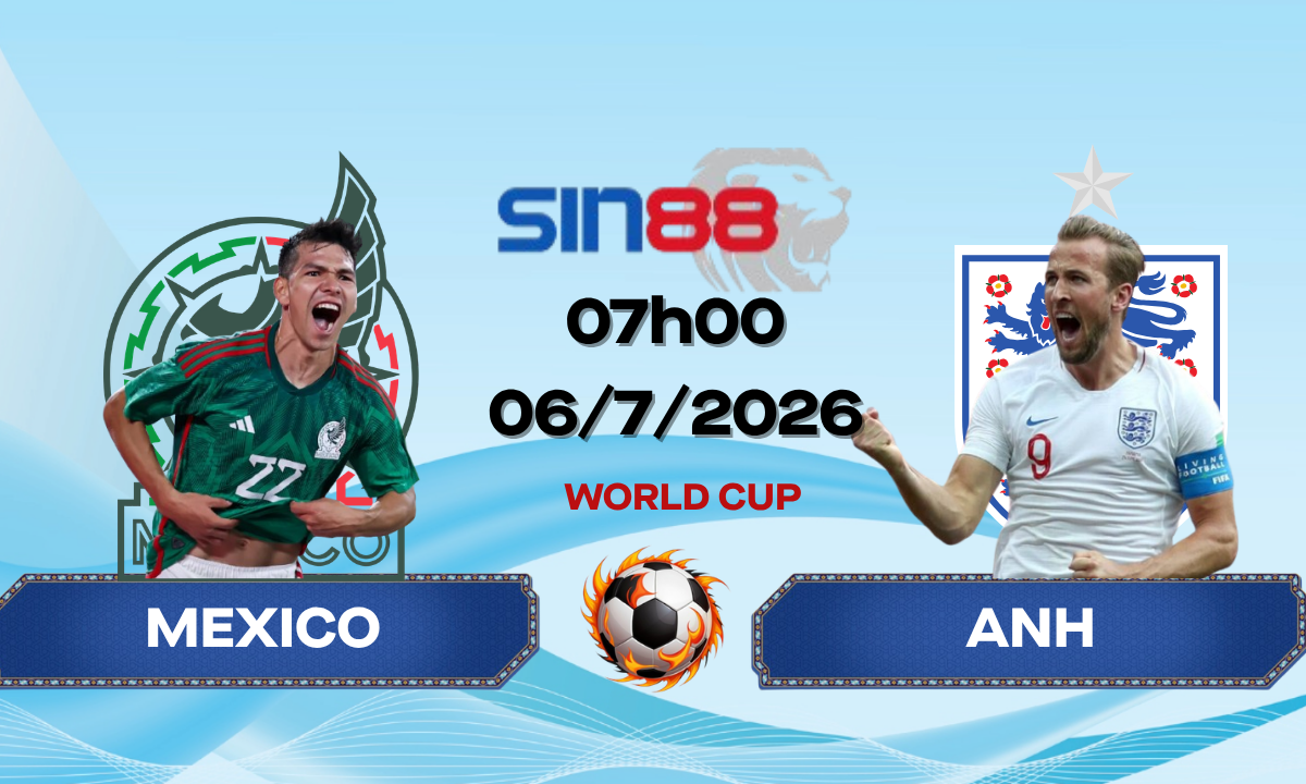 Soi kèo bóng đá Mexico - Anh 07h00 ngày 06/07/2026 - World Cup