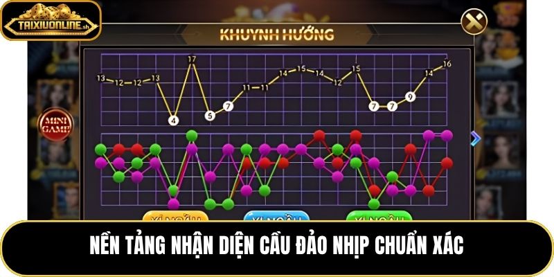 Bắt cầu đảo nhịp
