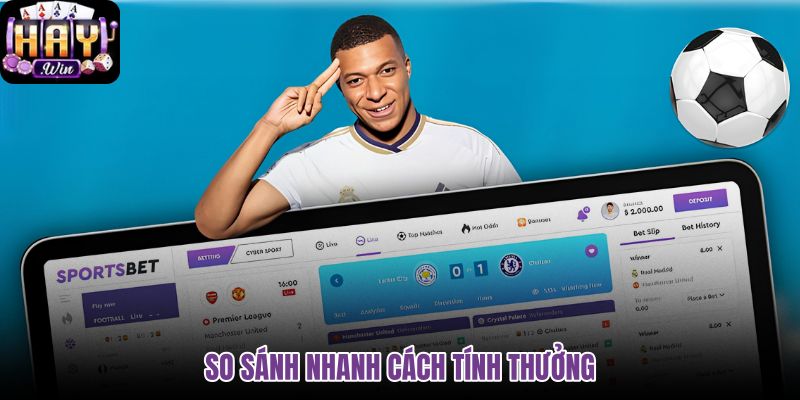 so-sanh-nhanh-cach-tinh-thuong so-sanh-nhanh-cach-tinh-thuong