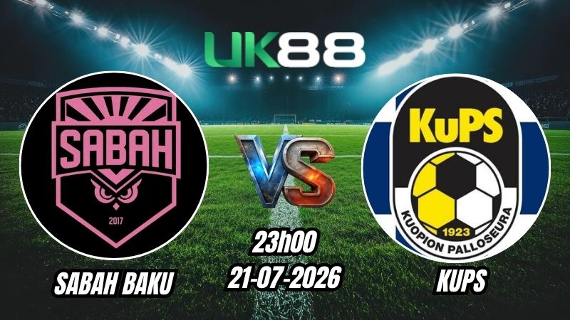 Soi kèo Sabah Baku vs KuPS | 23h00 – 21/07/2026 – Play-off Champions League
