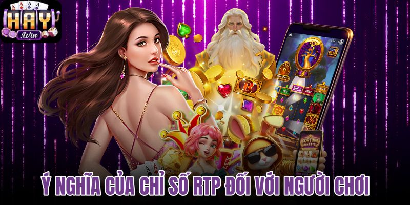 Ý nghĩa của chỉ số RTP đối với người chơi