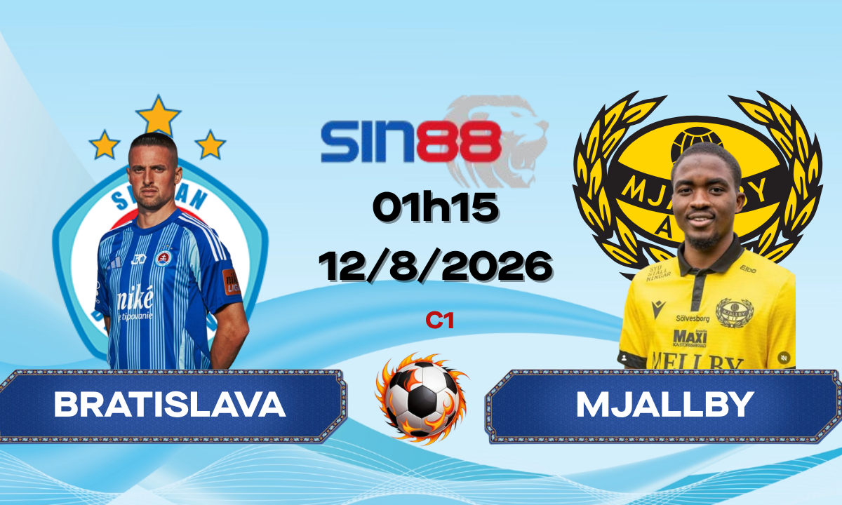 Soi kèo bóng đá Slovan Bratislava – Mjallby 01h15 ngày 12/08/2026 – Champions League