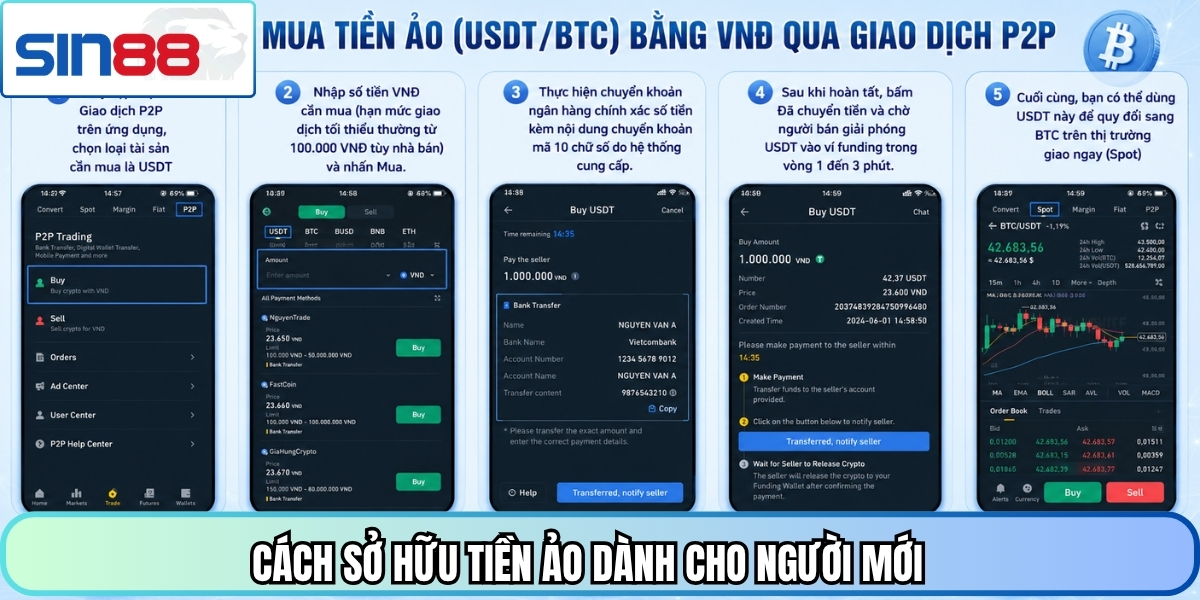 Cách sở hữu tiền ảo dành cho người mới