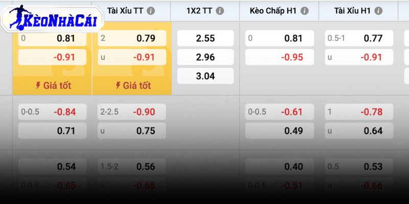 chot-pick-tham-khao-truoc-tran chot-pick-tham-khao-truoc-tran