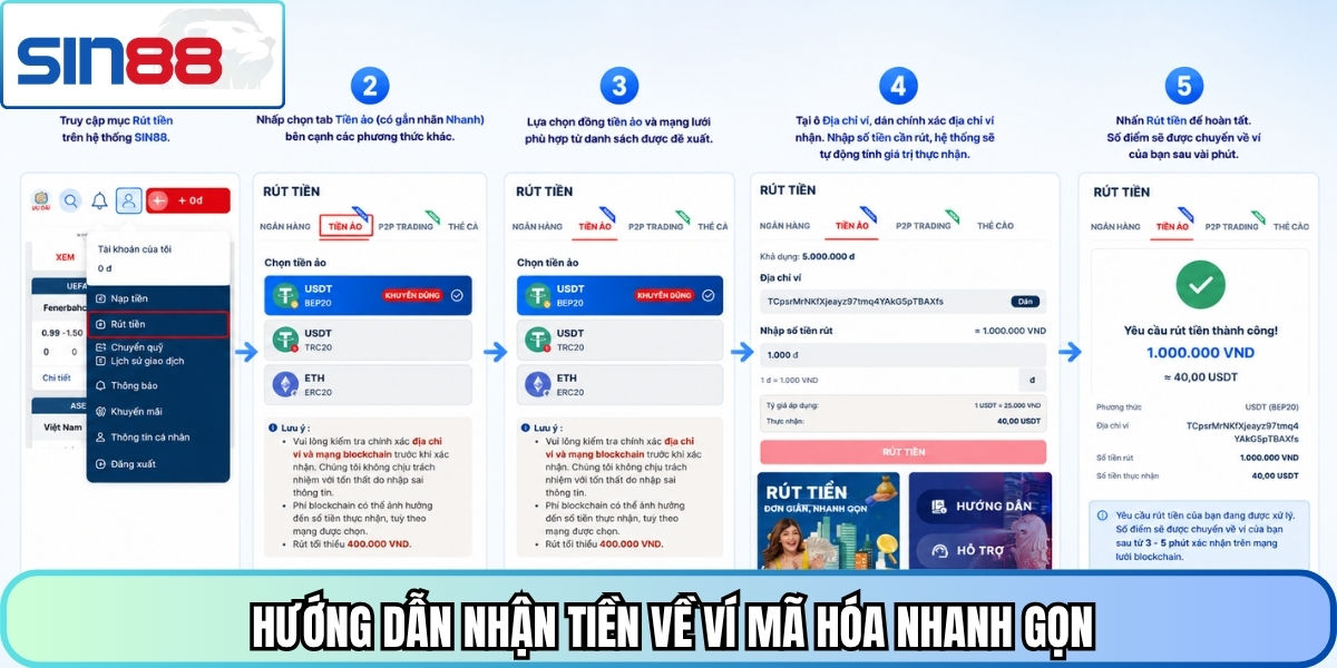 Hướng dẫn nhận tiền về ví mã hóa nhanh gọn