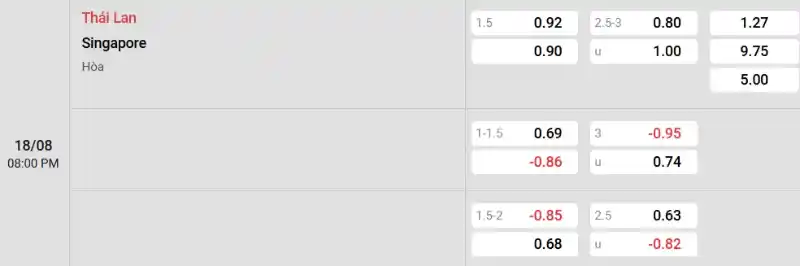 Soi kèo Thái Lan vs Singapore