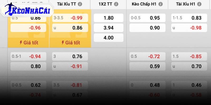 phan-tich-keo-chinh-phap-vs-anh phan-tich-keo-chinh-phap-vs-anh