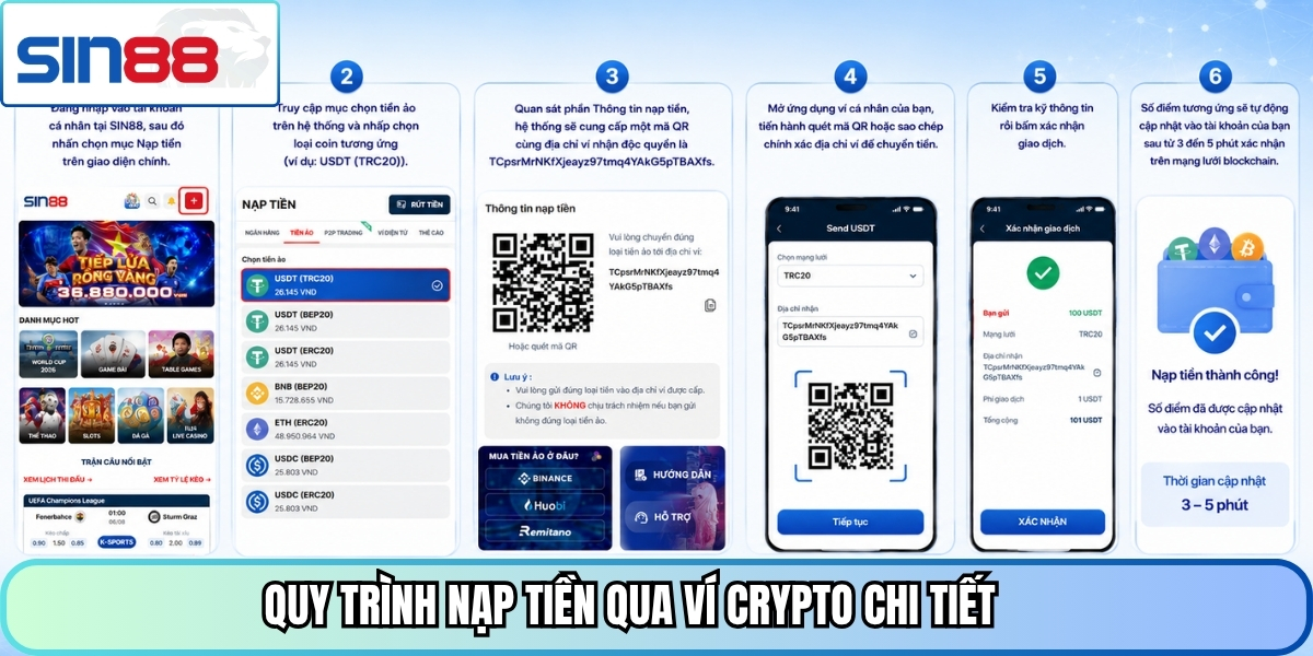 Quy trình nạp tiền qua ví crypto chi tiết