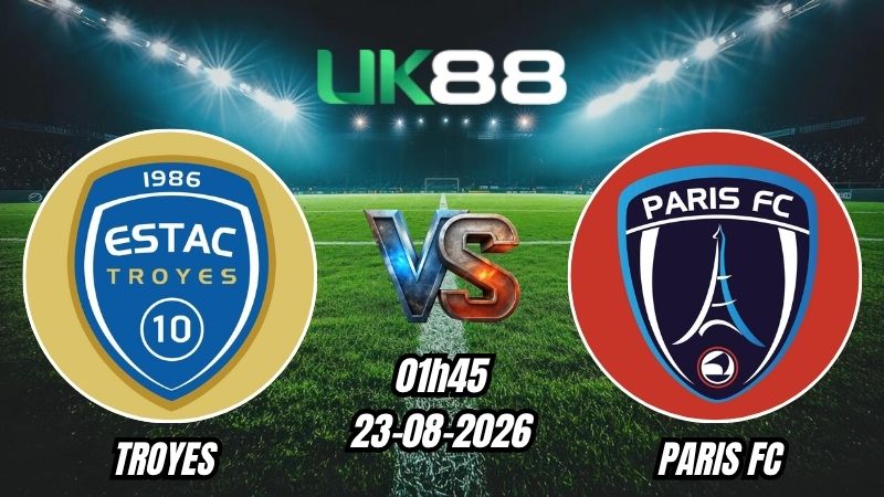 Soi kèo Troyes vs Paris FC | 01h45 - 23/08/2026 - Ligue 1
