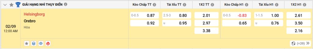 Soi kèo bóng đá Helsingborg vs Orebro
