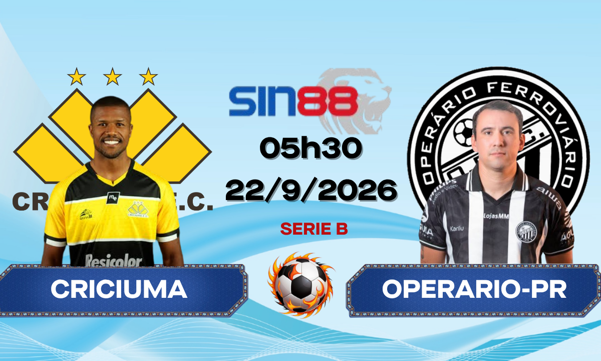 Soi kèo bóng đá Criciuma – Operario-PR 05h30 ngày 22/09/2026 – Serie B