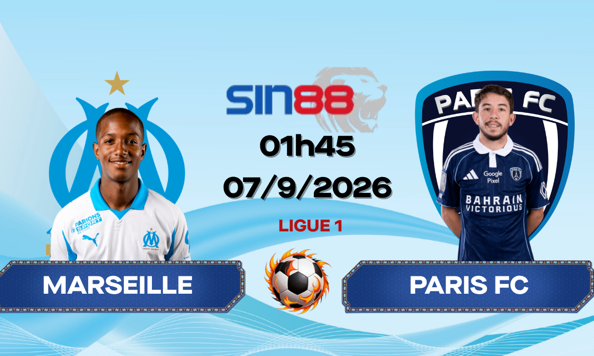Soi kèo bóng đá Marseille - Paris FC 01h45 ngày 07/09/2026 - Ligue 1