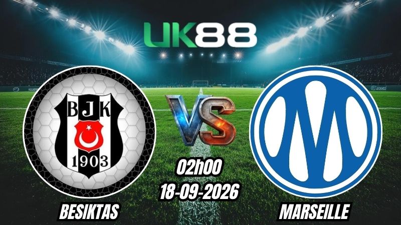 Soi kèo Besiktas vs Marseille | 02h00 - 18/09/2026 - Europa League